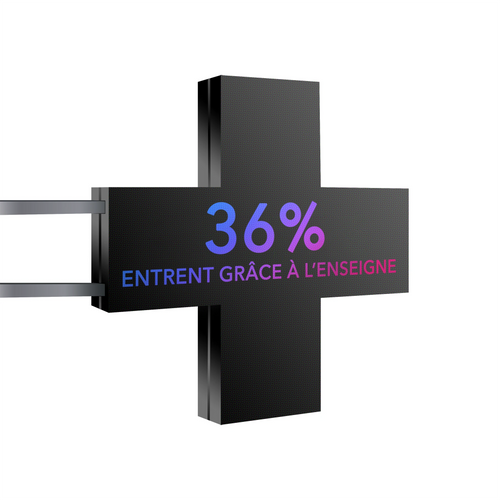 CROIX LED PHARMACEUTIQUE À DEUX FACES — MIRKIT SIGNAL PRO P3/P6